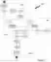 Fig. 04 - ACTIONABLE VERIFIABLE MICRO-CROWD SOURCING