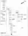 Fig. 08 - ACTIONABLE VERIFIABLE MICRO-CROWD SOURCING