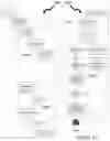 Fig. 14 - ACTIONABLE VERIFIABLE MICRO-CROWD SOURCING