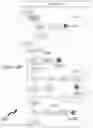 Fig. 26 - ACTIONABLE VERIFIABLE MICRO-CROWD SOURCING
