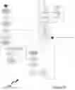 Fig. 34 - ACTIONABLE VERIFIABLE MICRO-CROWD SOURCING