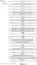 Fig. 08 - METHOD FOR SELECTIVELY ADVERTISING ITEMS IN AN IMAGE