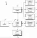Fig. 01 - METHOD, SYSTEM, AND COMPUTER PROGRAM PRODUCT FOR CREATING A RECIPE FOR A CHEMICAL COMPOSITION