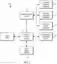 Fig. 02 - METHOD, SYSTEM, AND COMPUTER PROGRAM PRODUCT FOR CREATING A RECIPE FOR A CHEMICAL COMPOSITION