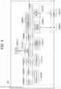 Fig. 05 - Information processing apparatus, information processing method, and recording medium