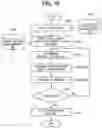 Fig. 17 - Tracking system, tracking method, and recording medium