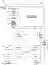 Fig. 01 - Methods and systems for graph-based cross-domain restaurant recommendation