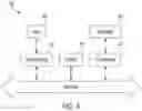 Fig. 11 - Methods and systems for graph-based cross-domain restaurant recommendation