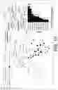 Fig. 14 - Intellectual-property landscaping platform