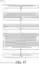 Fig. 21 - Intellectual-property landscaping platform