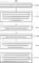 Fig. 01 - METHOD AND SYSTEM FOR ADMINISTRATION OF ADMISSION OFFERS FROM EDUCATIONAL INSTITUTIONS
