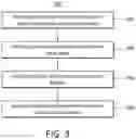 Fig. 04 - METHOD AND SYSTEM FOR ADMINISTRATION OF ADMISSION OFFERS FROM EDUCATIONAL INSTITUTIONS