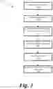 Fig. 04 - Method and system for inter and intra agency communication, tracking and coordination