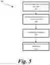 Fig. 06 - Method and system for inter and intra agency communication, tracking and coordination