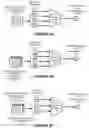 Fig. 06 - Refining image acquisition data through domain adaptation
