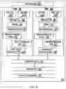 Fig. 05 - Configuration profiles for graphics processing unit