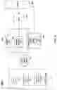 Fig. 06 - Configuration profiles for graphics processing unit