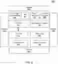Fig. 10 - Configuration profiles for graphics processing unit