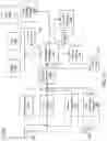 Fig. 13 - Configuration profiles for graphics processing unit