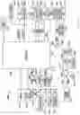 Fig. 15 - Configuration profiles for graphics processing unit