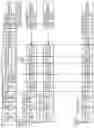 Fig. 20 - Configuration profiles for graphics processing unit