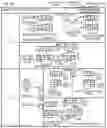 Fig. 22 - Configuration profiles for graphics processing unit