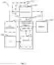 Fig. 27 - Configuration profiles for graphics processing unit
