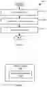 Fig. 34 - Configuration profiles for graphics processing unit