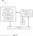 Fig. 02 - Apparatus and method for graphics processing unit hybrid rendering