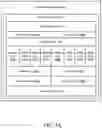 Fig. 07 - Abstraction layers for scalable distributed machine learning