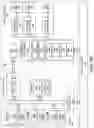 Fig. 10 - Abstraction layers for scalable distributed machine learning