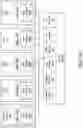 Fig. 14 - Abstraction layers for scalable distributed machine learning