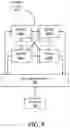 Fig. 18 - Abstraction layers for scalable distributed machine learning