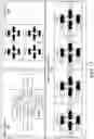 Fig. 22 - Abstraction layers for scalable distributed machine learning
