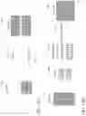 Fig. 24 - Abstraction layers for scalable distributed machine learning