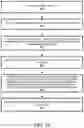 Fig. 34 - Abstraction layers for scalable distributed machine learning