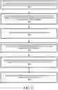 Fig. 36 - Abstraction layers for scalable distributed machine learning