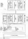 Fig. 42 - Abstraction layers for scalable distributed machine learning