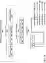 Fig. 44 - Abstraction layers for scalable distributed machine learning