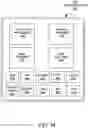 Fig. 49 - Abstraction layers for scalable distributed machine learning