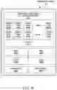 Fig. 51 - Abstraction layers for scalable distributed machine learning
