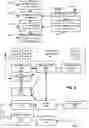 Fig. 05 - Multistage collector for outputs in multiprocessor systems