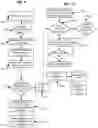 Fig. 06 - Multistage collector for outputs in multiprocessor systems