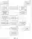 Fig. 03 - Image processing method and device therefor