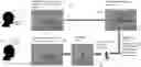 Fig. 01 - Intelligent object magnification for augmented reality displays