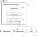 Fig. 02 - INFORMATION PROCESSING APPARATUS