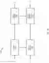 Fig. 16 - Method and apparatus for block-wise neural image compression with post filtering