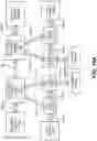Fig. 19 - FOURIER TRANSFORM-BASED IMAGE SYNTHESIS USING NEURAL NETWORKS