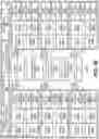 Fig. 44 - FOURIER TRANSFORM-BASED IMAGE SYNTHESIS USING NEURAL NETWORKS