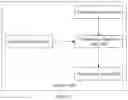 Fig. 11 - Display method and device